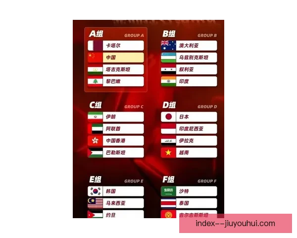2025亚洲杯中国队抽签结果正式出炉小组对手与出线形势全解析