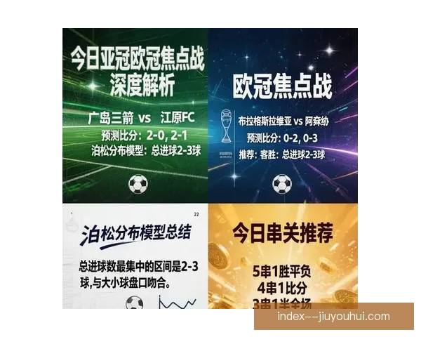 亚冠焦点战临场调整效果综合评估与多维战术应对深度解析全景研究