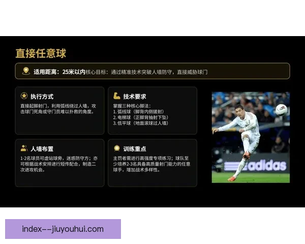 以美洲杯赛事为背景的定位球战术体系构建与实战演化研究分析