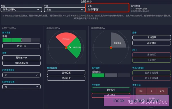 某后卫状态恢复路径，伤病后重返首发全记录